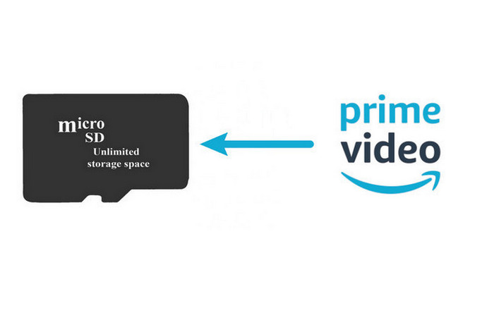 descargar Amazon Prime Video en la tarjeta SD