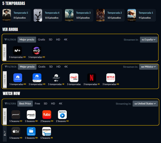 Dónde ver todas las temporadas de Yellowstone